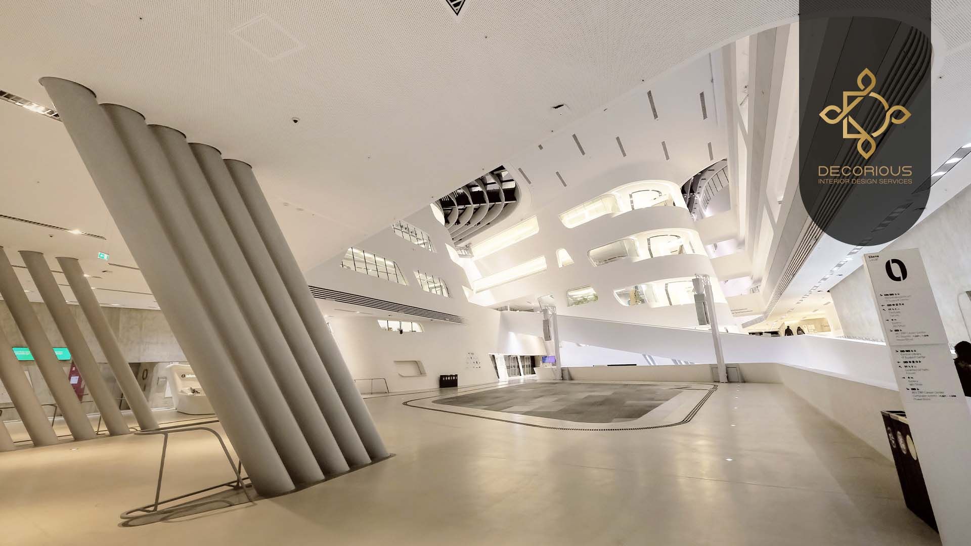 What is institutional interior design?